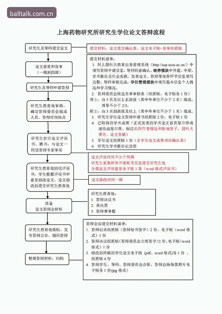 谈球吧注册流程详解：2024年最优方案与创新体验指南