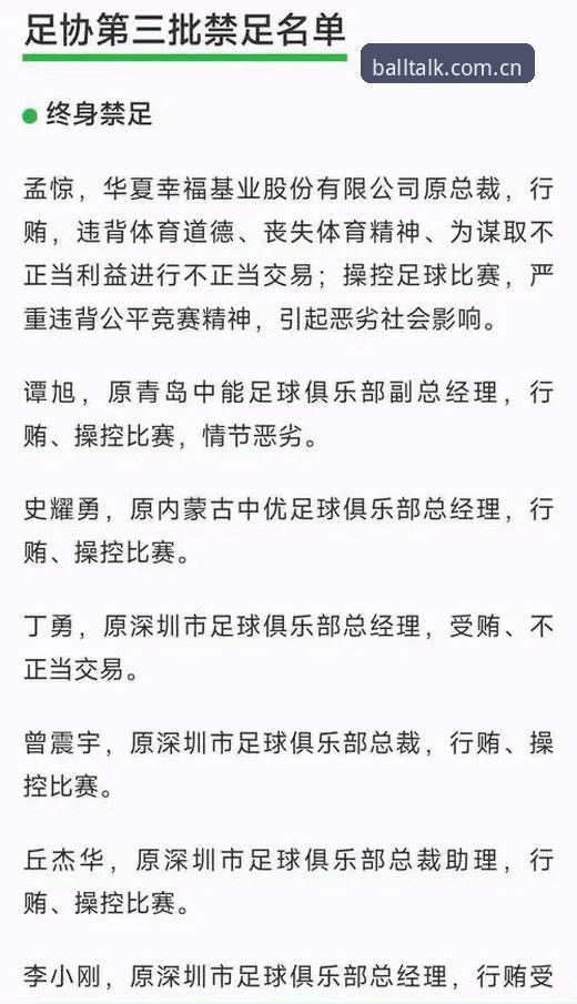 中国足协第三批禁足名单全面解析：从谈球吧视角看足球反腐的深层逻辑